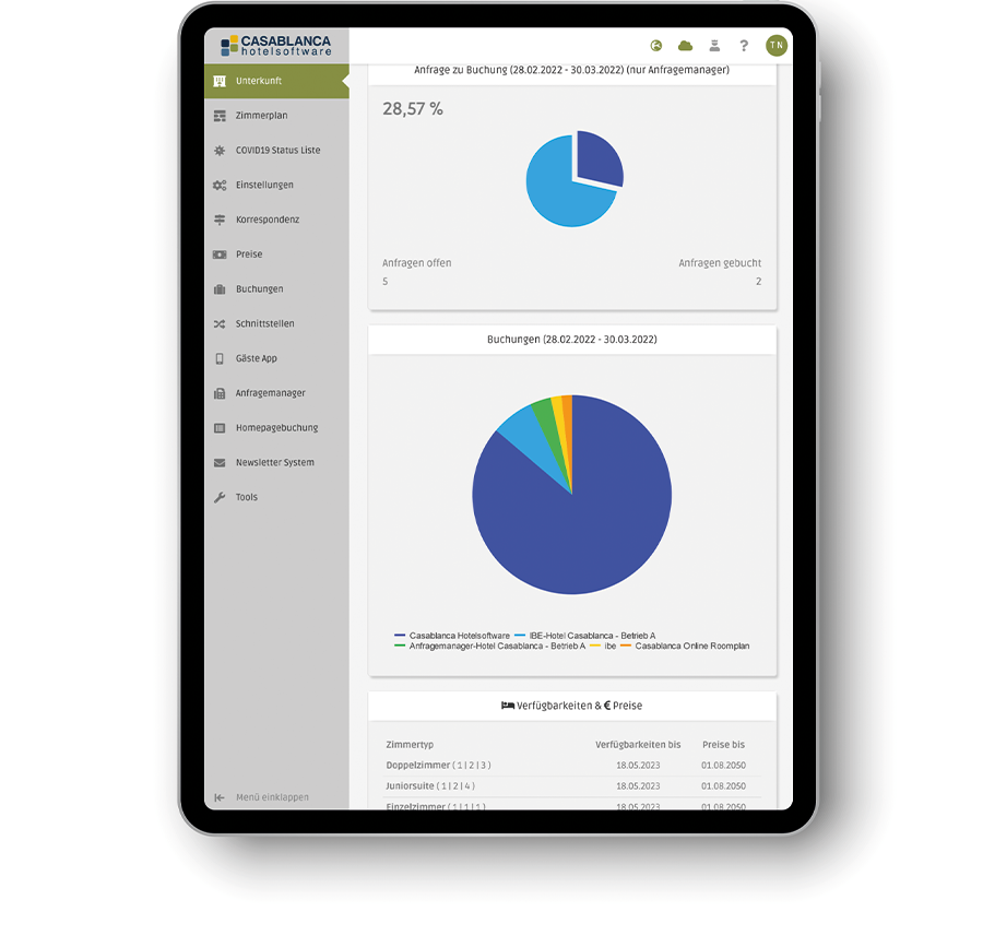 Channel Manager Ipad