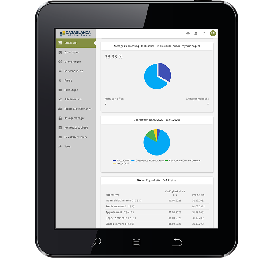 Casablanca Online Systems